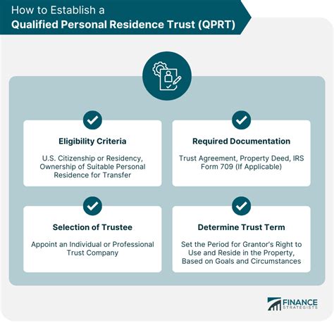 qprt with reversion.